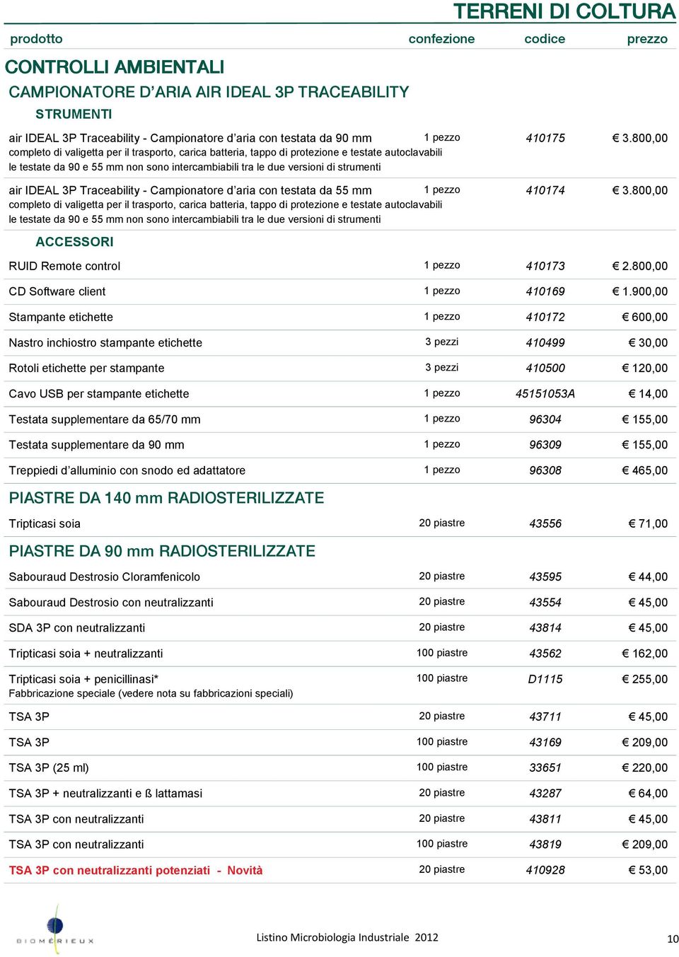 800,00 completo di valigetta per il trasporto, carica batteria, tappo di protezione e testate autoclavabili le testate da 90 e 55 mm non sono intercambiabili tra le due versioni di strumenti air