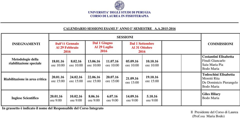 10.16 Costantini Elisabetta Finali Giancarlo Saiu Maria Pia Riabilitazione in area critica 24.02.