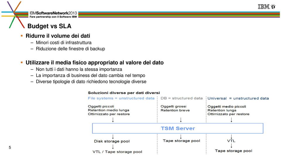 valore del dato Non tutti i dati hanno la stessa importanza La importanza di