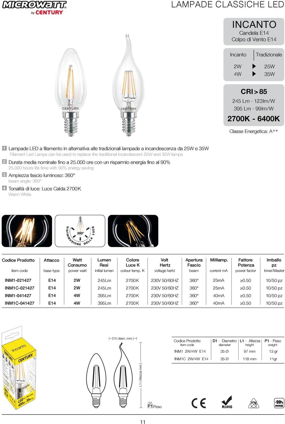 alternativa alle tradizionali lampade a incandescenza da 25W e 35W Filament Led Lamps can be used to replace the traditional incandescent 25W and 35W lamps Durata media nominale fino a 25.