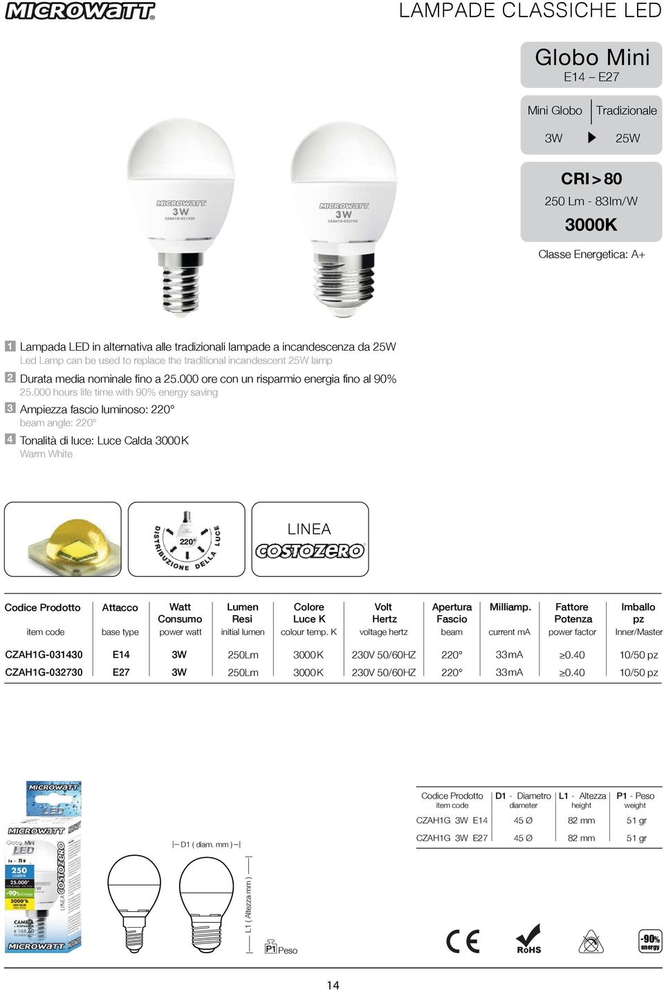 used to replace the traditional incandescent 25W lamp Durata media nominale fino a 25.000 ore con un risparmio energia fino al 90% 25.