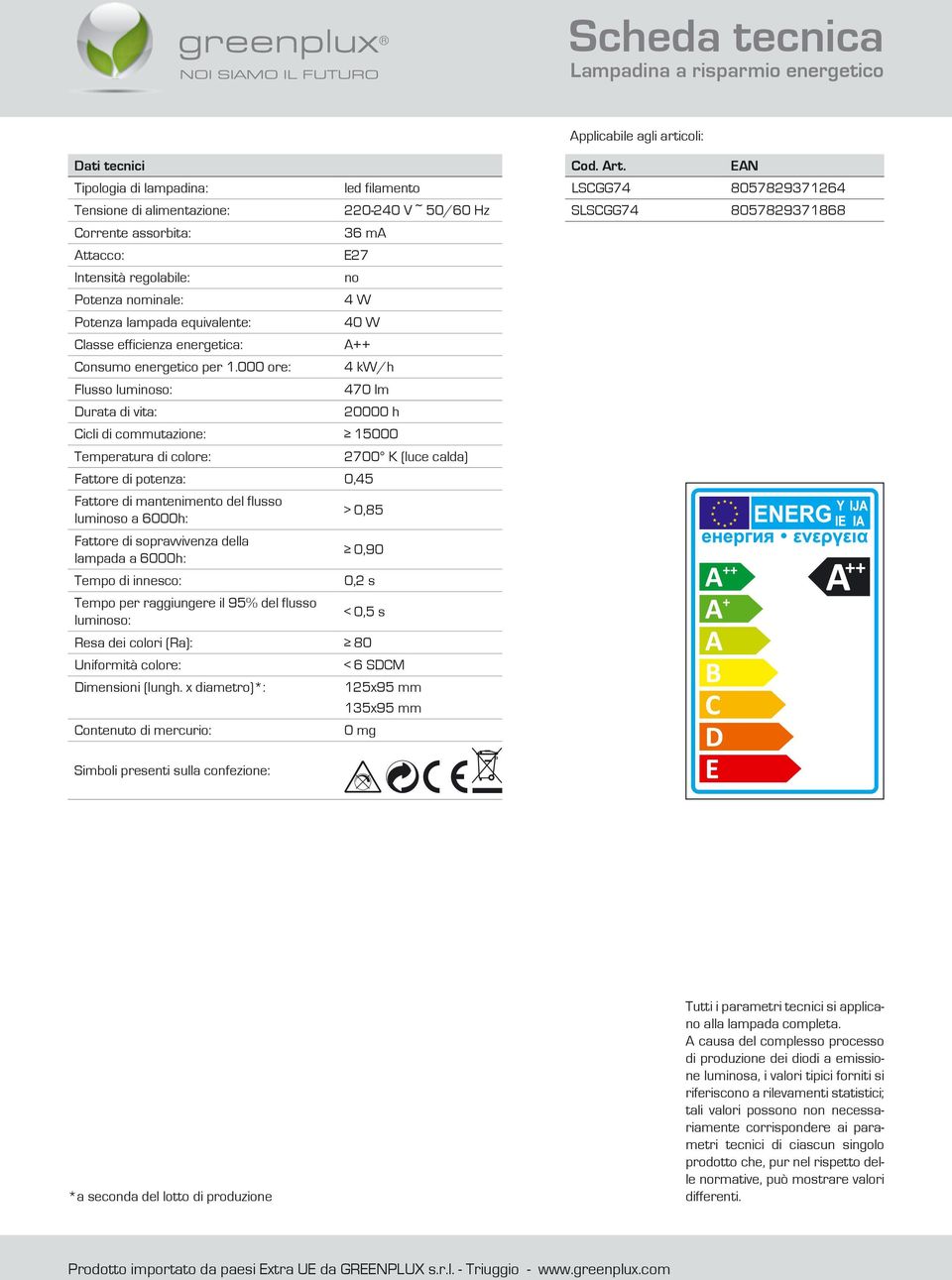 x diametro)*: 125x95 mm 135x95 mm LSCGG74