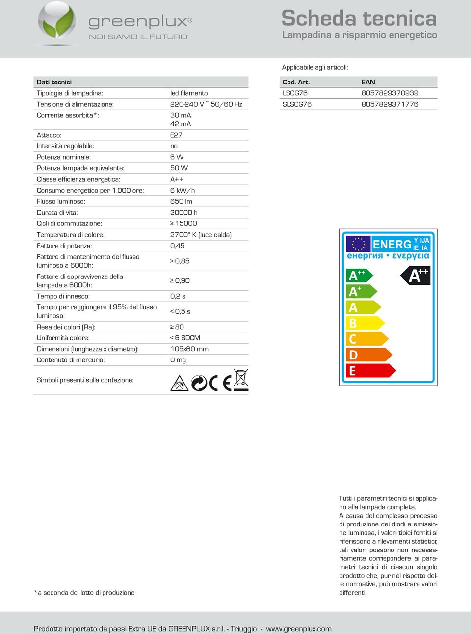 000 ore: 6 kw/h Flusso 650 lm Dimensioni (lunghezza x