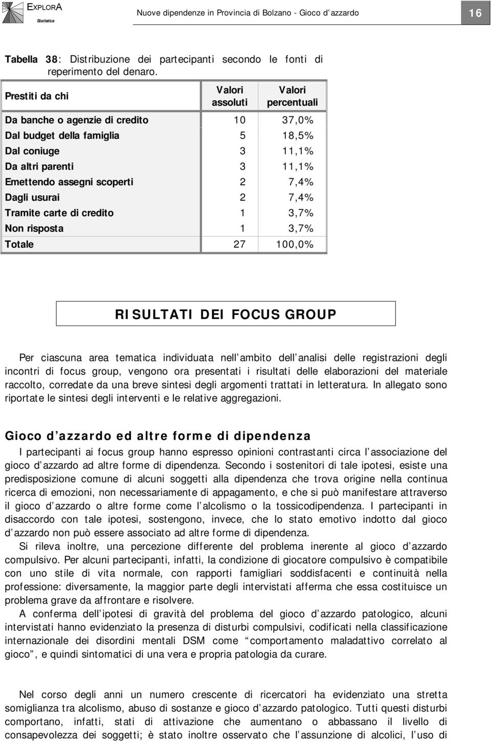 7,4% Tramite carte di credito 1 3,7% Non risposta 1 3,7% Totale 27 100,0% RISULTATI DEI FOCUS GROUP Per ciascuna area tematica individuata nell ambito dell analisi delle registrazioni degli incontri