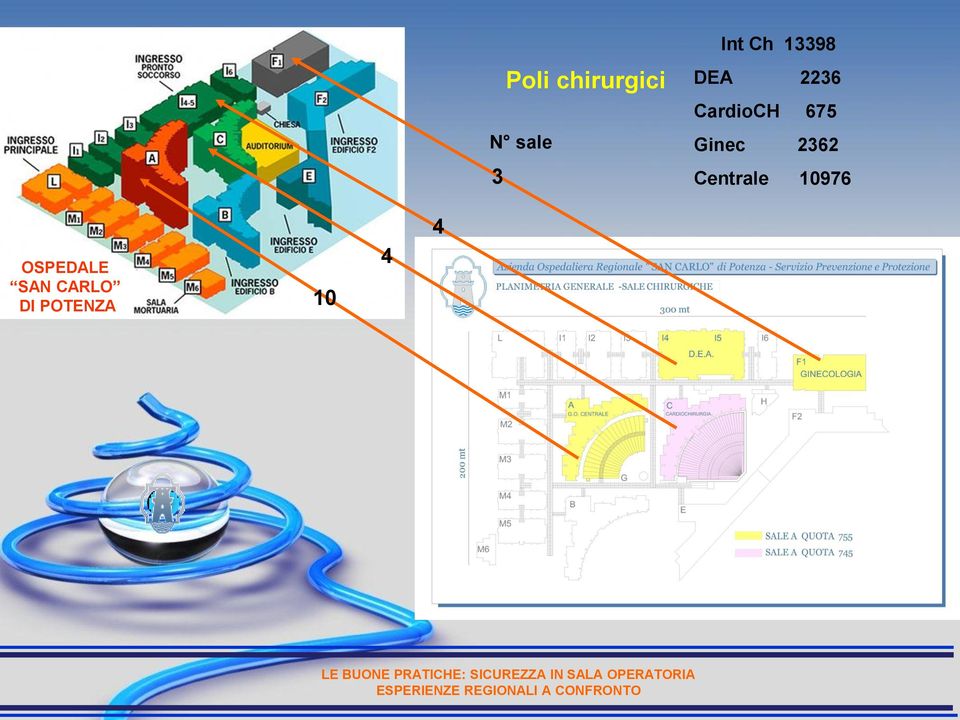 Ginec 2362 Centrale 10976