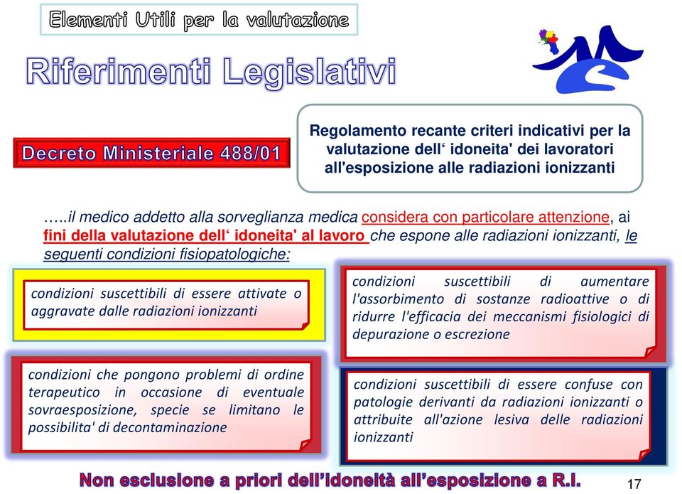 fisiopatologiche: condizioni suscettibili di essere attivate o aggravate dalle radiazioni ionizzanti condizioni suscettibili di aumentare l'assorbimento di sostanze radioattive o di ridurre