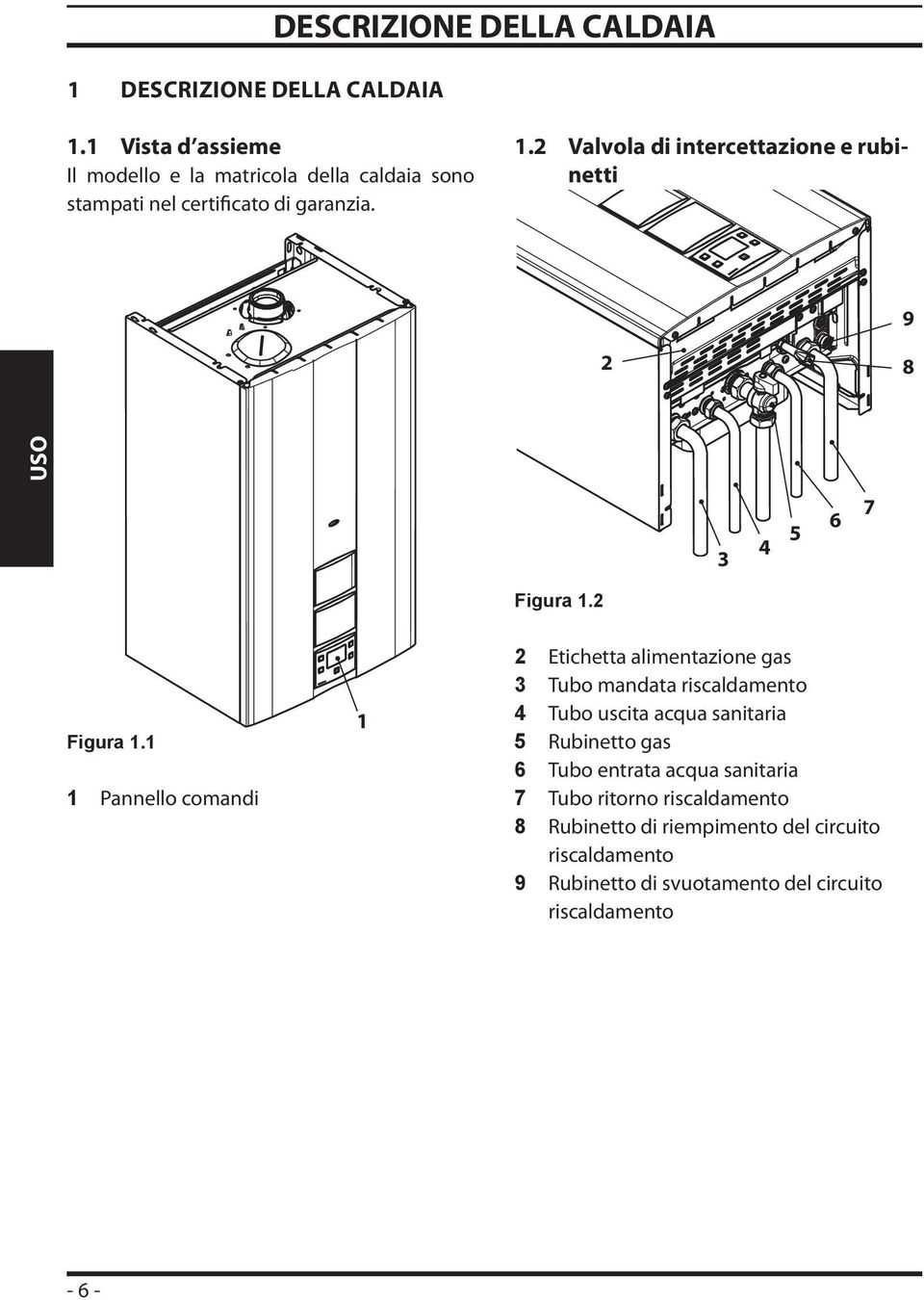 2 Valvola di intercettazione e rubinetti 9 2 8 USO 3 4 5 6 7 Figura 1.2 Figura 1.