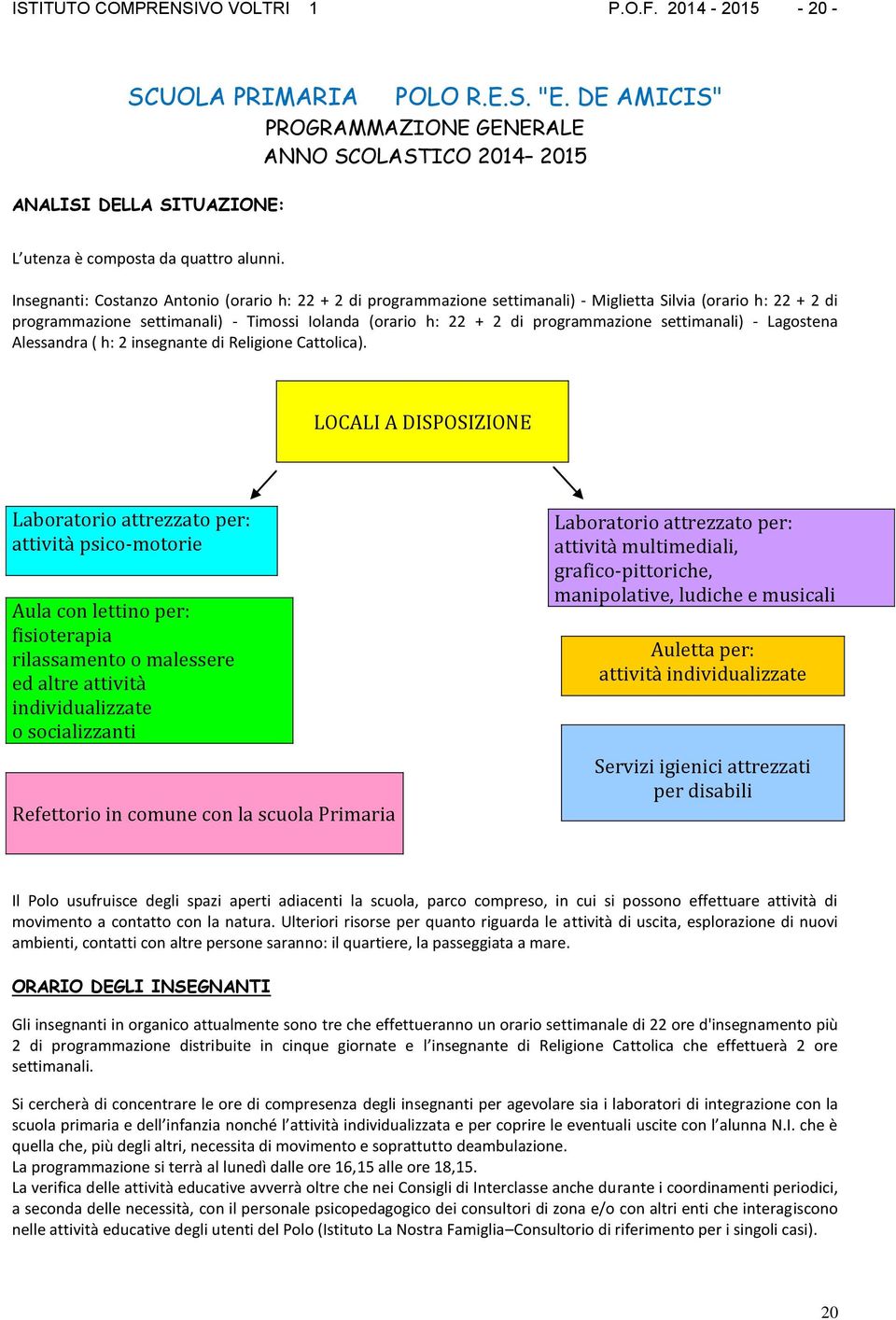 Insegnanti: Costanzo Antonio (orario h: 22 + 2 di programmazione settimanali) - Miglietta Silvia (orario h: 22 + 2 di programmazione settimanali) - Timossi Iolanda (orario h: 22 + 2 di programmazione