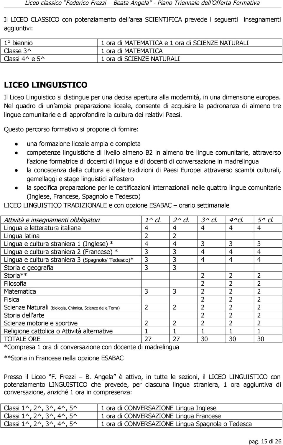 Nel quadro di un ampia preparazione liceale, consente di acquisire la padronanza di almeno tre lingue comunitarie e di approfondire la cultura dei relativi Paesi.