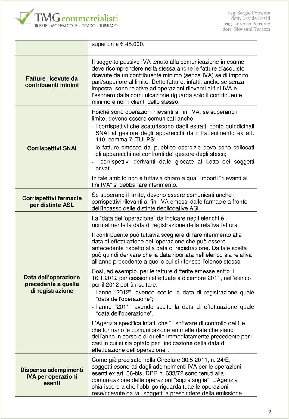 esenti Il soggetto passivo IVA tenuto alla comunicazione in esame deve ricomprendere nella stessa anche le fatture d acquisto ricevute da un contribuente minimo (senza IVA) se di importo