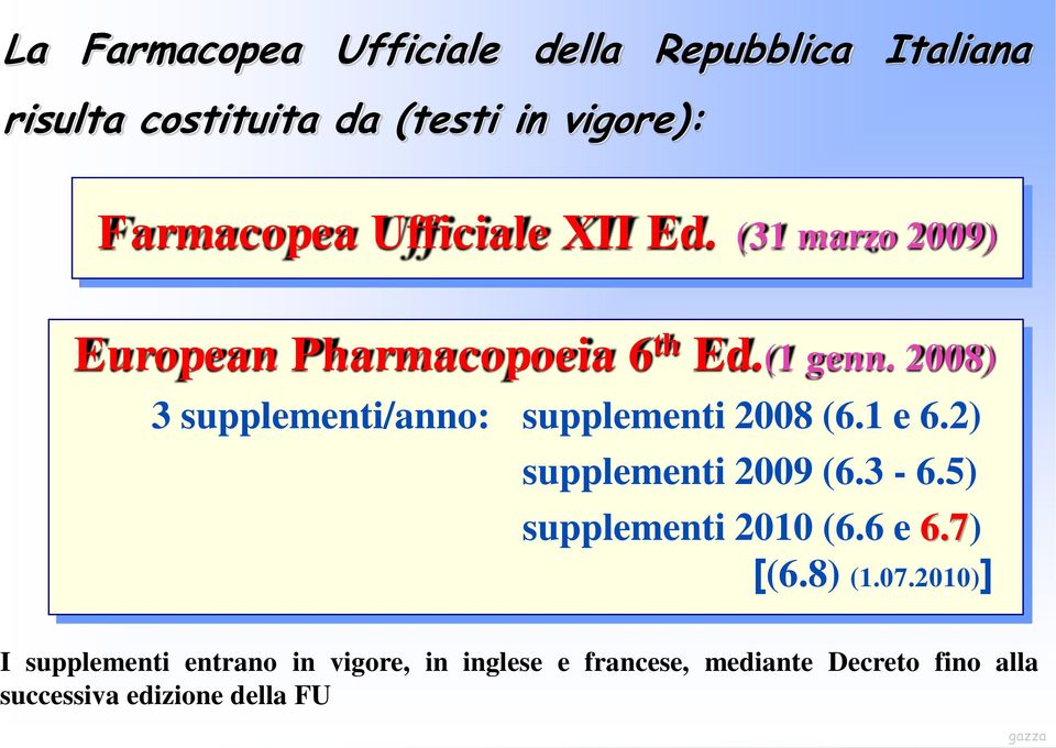 2008) 3 supplementi/anno: supplementi 2008 (6.1 e 6.2) supplementi 2009 (6.3-6.5) supplementi 2010 (6.