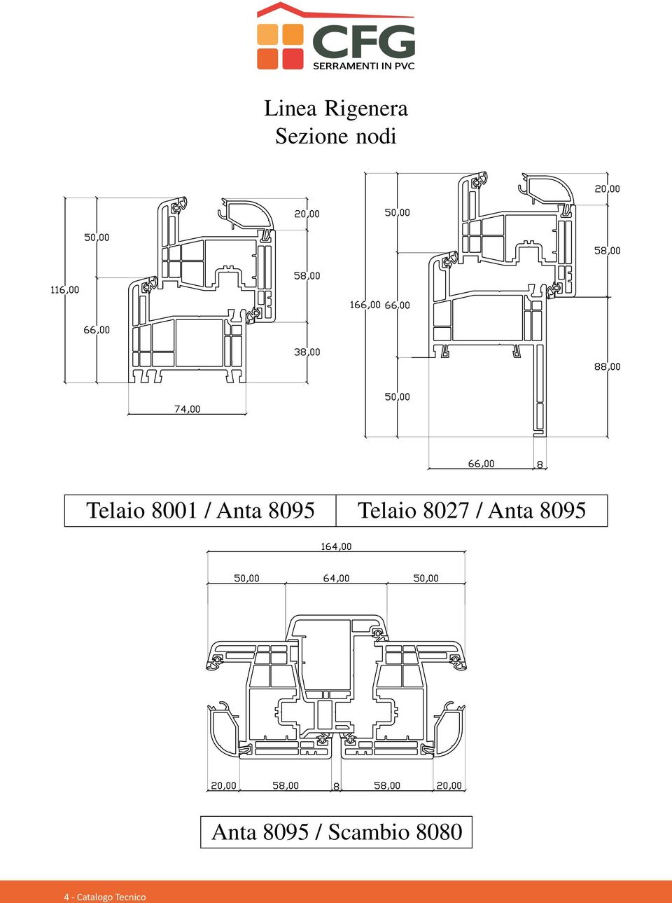 Anta 8095 Telaio 8027 / Anta 8095