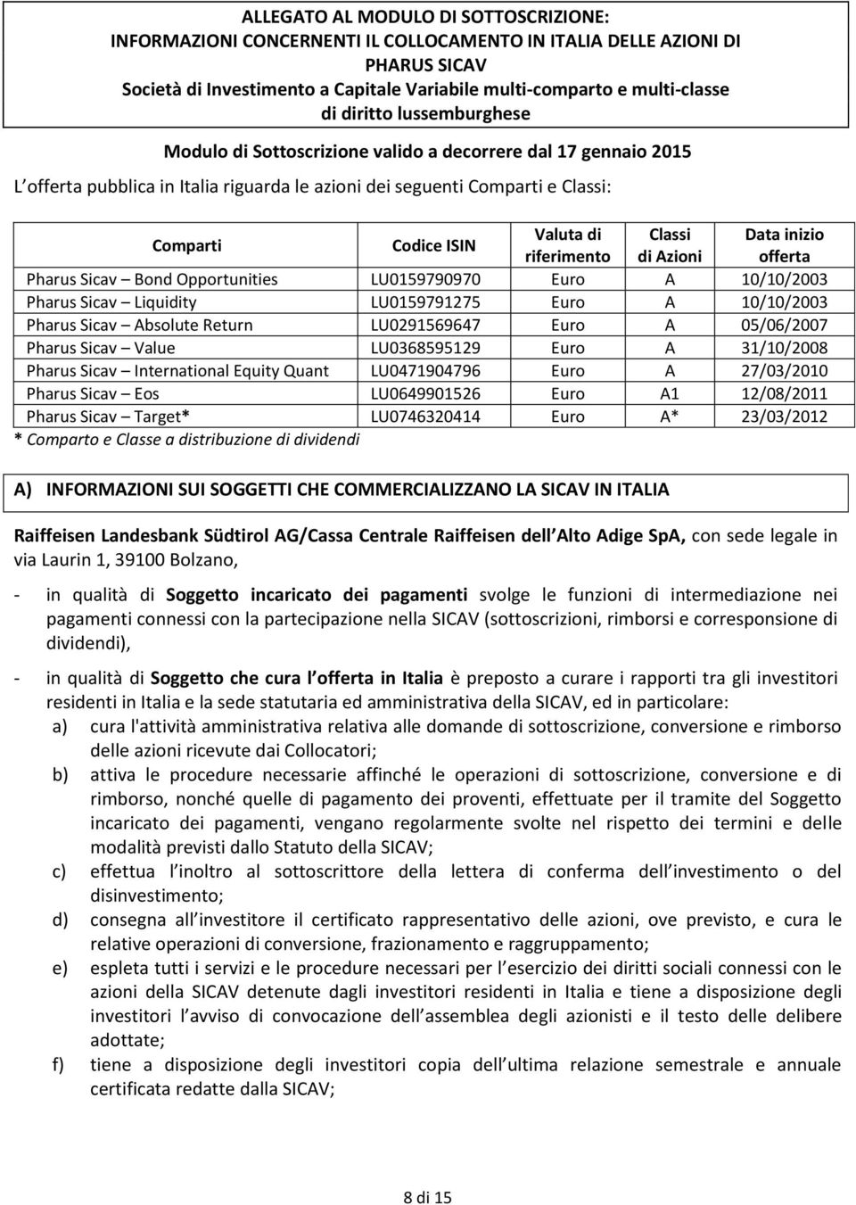 Classi Data inizio riferimento di Azioni offerta Pharus Sicav Bond Opportunities LU0159790970 Euro A 10/10/2003 Pharus Sicav Liquidity LU0159791275 Euro A 10/10/2003 Pharus Sicav Absolute Return