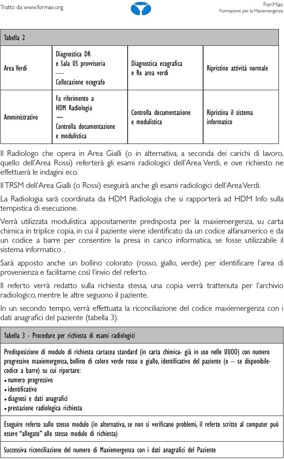 lavoro, quello dell Area Rossi) referterà gli esami radiologici dell Area Verdi, e ove richiesto ne effettuerà le indagini eco.