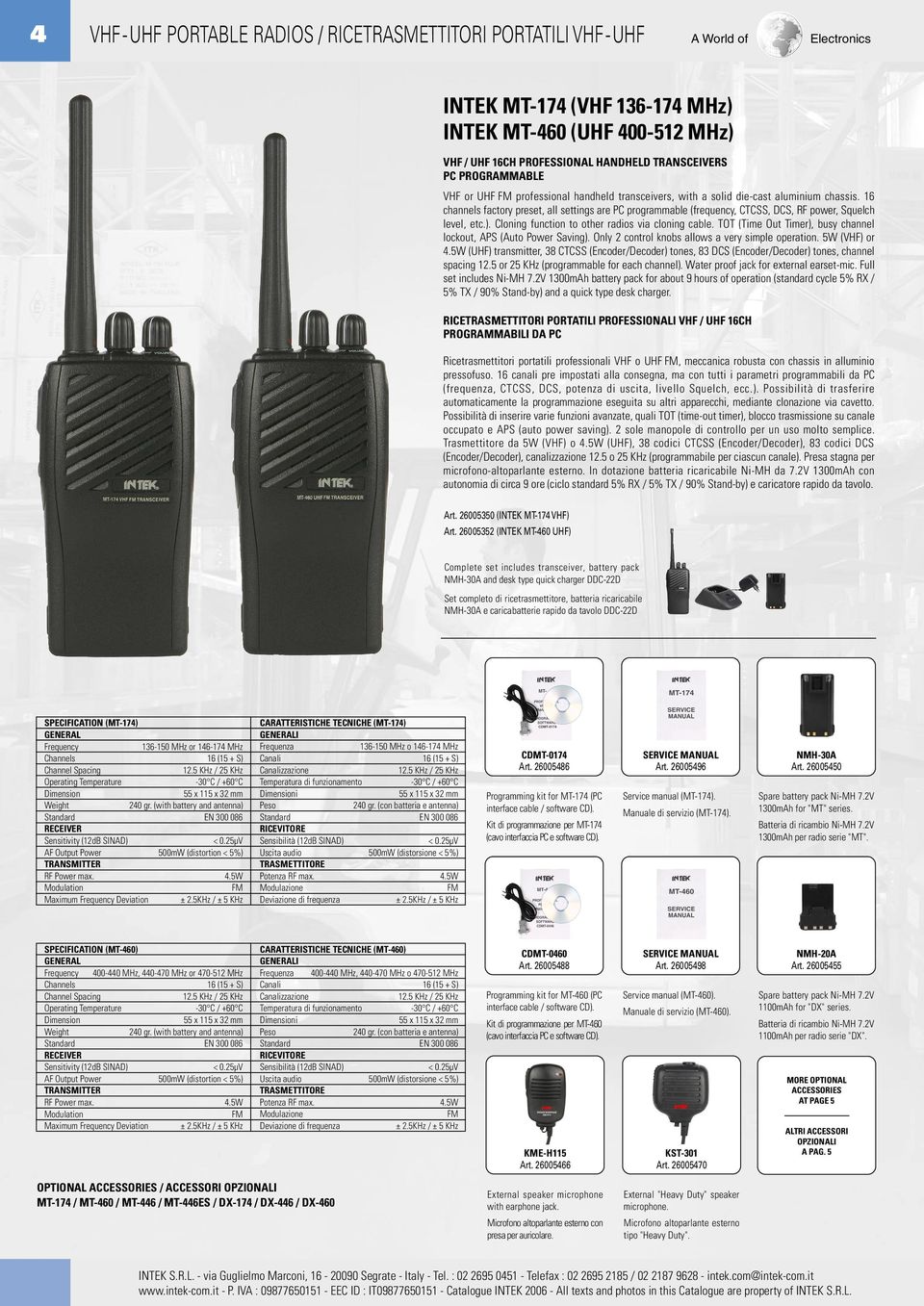 16 channels factory preset, all settings are PC programmable (frequency, CTCSS, DCS, RF power, Squelch level, etc.). Cloning function to other radios via cloning cable.