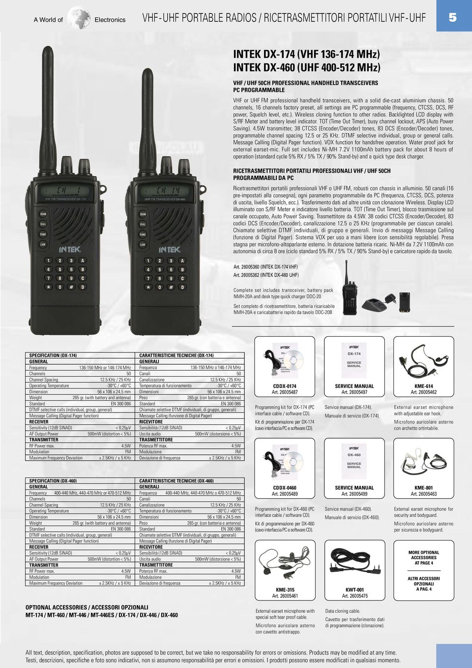 50 channels, 16 channels factory preset, all settings are PC programmable (frequency, CTCSS, DCS, RF power, Squelch level, etc.). Wireless cloning function to other radios.