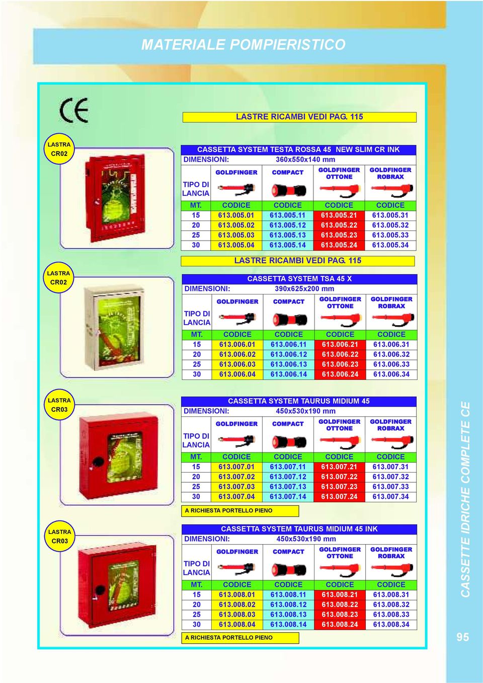 115 CR02 CASSETTA SYSTEM TSA 45 X 390x625x200 mm COMPACT OTTONE ROBRAX CODICE 15 613.006.01 613.006.11 613.006.21 613.006.31 20 613.006.02 613.006.12 613.006.22 613.006.32 25 613.006.03 613.006.13 613.