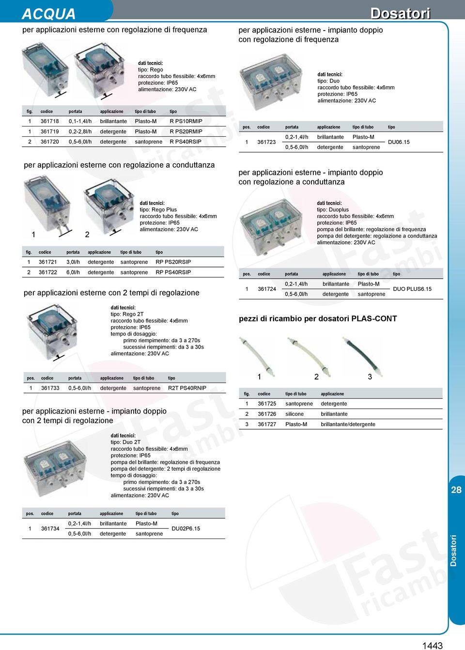 codice portata applicazione tipo di tubo tipo 36723 0,2-,4l/h Plasto-M DU06.