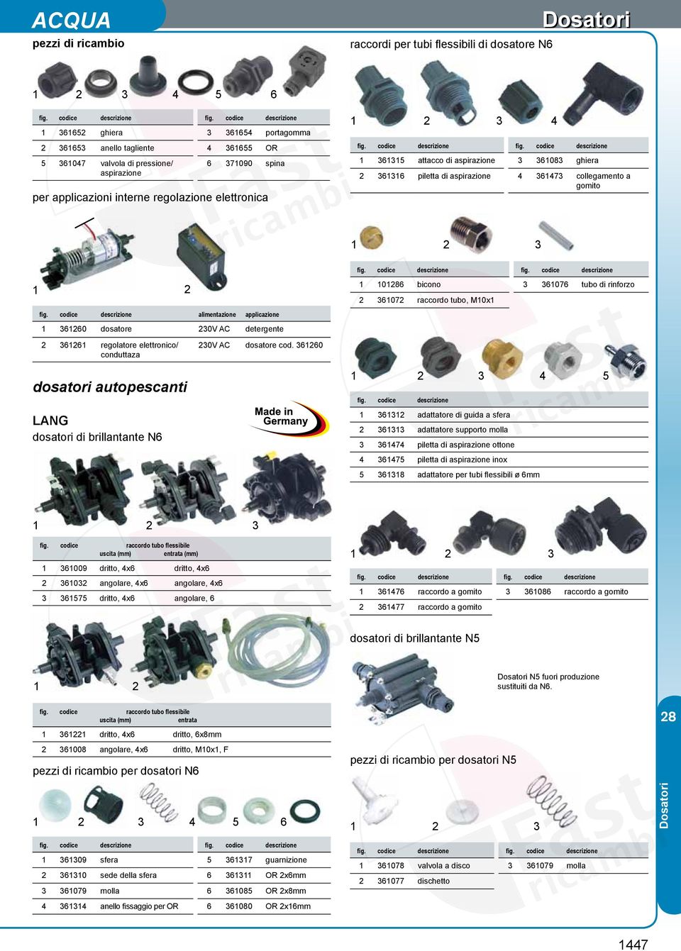 codice descrizione alimentazione applicazione 36260 dosatore 230V AC detergente 06 bicono 3 36076 tubo di rinforzo 2 36072 raccordo tubo, M0x 2 3626 regolatore elettronico/ conduttaza 230V AC