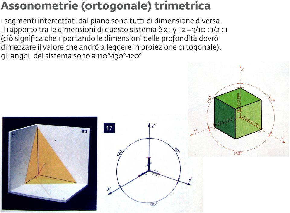 Il rapporto tra le dimensioni di questo sistema è : : =9/0 : /2 : (ciò significa che