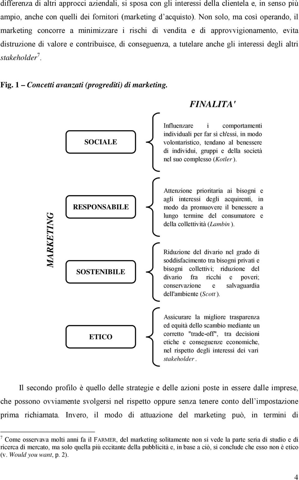 degli altri stakeholder 7. Fig. 1 Concetti avanzati (progrediti) di marketing.