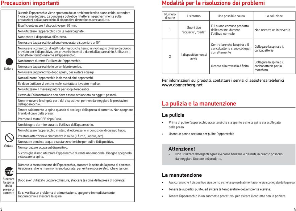 È sufficiente usare il dispositivo per 20 min. Non utilizzare l apparecchio con le mani bagnate. Non tenere il dispositivo all esterno.