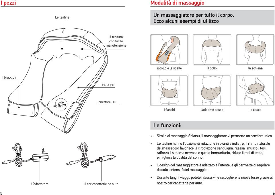 adattatore Il caricabatterie da auto Simile al massaggio Shiatsu, il massaggiatore vi permette un comfort unico. Le testine hanno l opzione di rotazione in avanti e indietro.