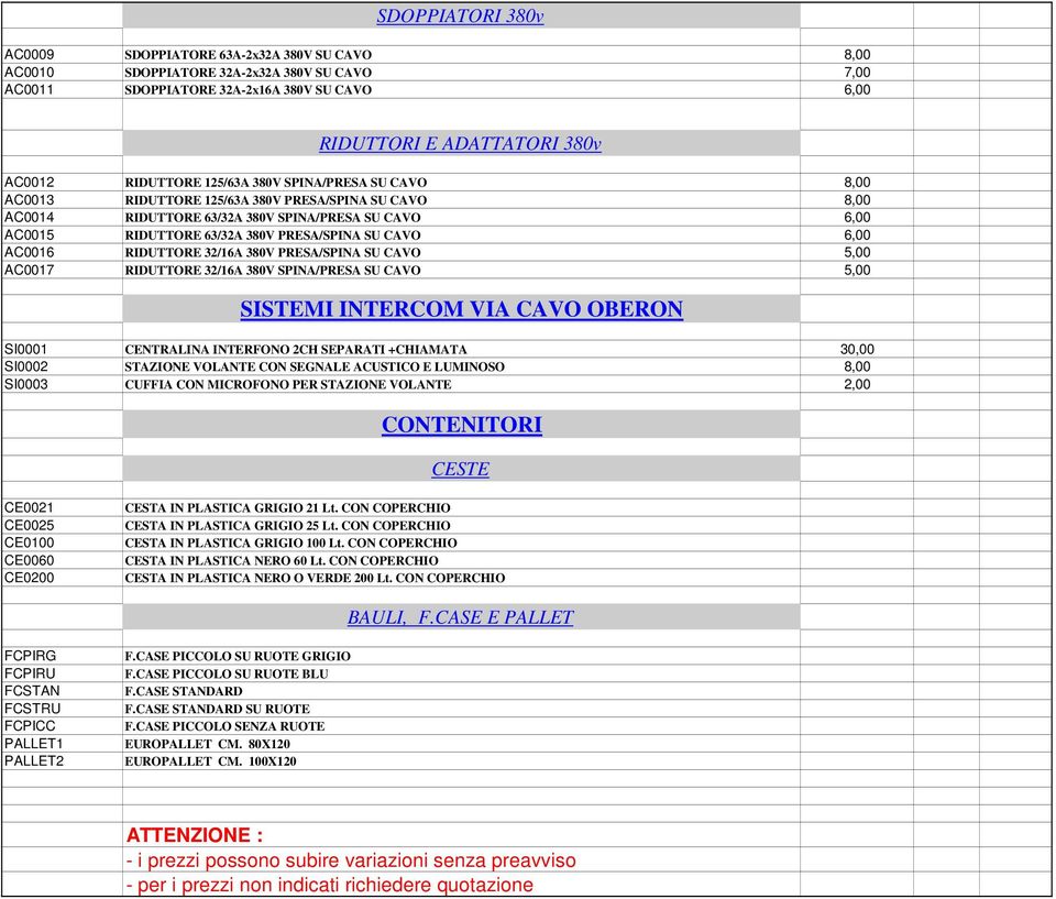 SU CAVO 6,00 AC0016 RIDUTTORE 32/16A 380V PRESA/SPINA SU CAVO 5,00 AC0017 RIDUTTORE 32/16A 380V SPINA/PRESA SU CAVO 5,00 SISTEMI INTERCOM VIA CAVO OBERON SI0001 CENTRALINA INTERFONO 2CH SEPARATI