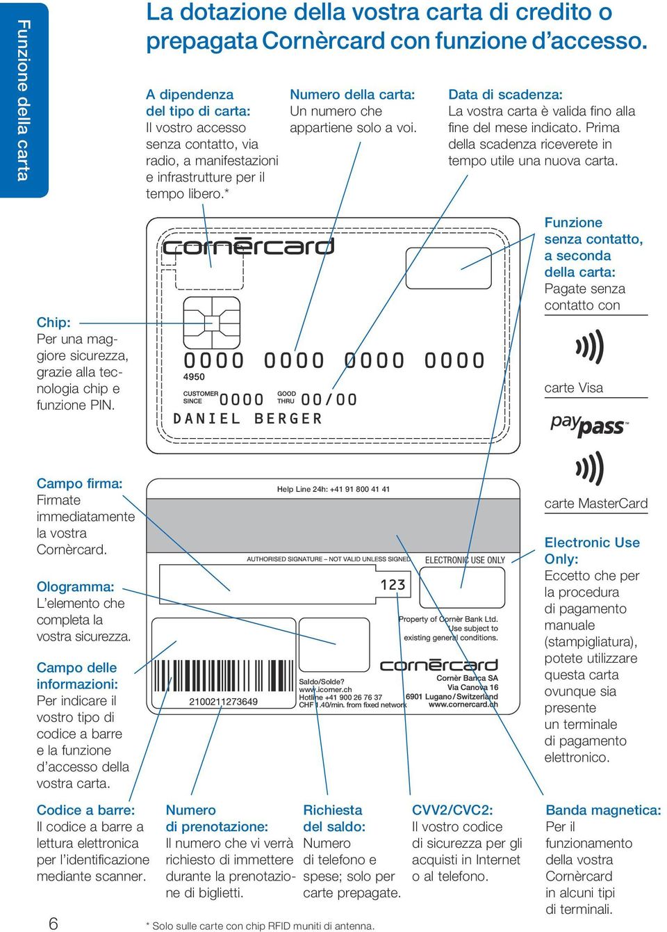 Data di scadenza: La vostra carta è valida fino alla fine del mese indicato. Prima della scadenza riceverete in tempo utile una nuova carta.