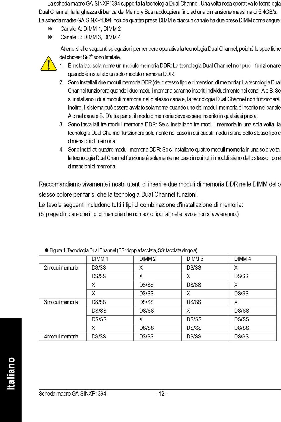 La scheda madre GA-SINXP394 include quattro prese DIMM e ciascun canale ha due prese DIMM come segue: Canale A: DIMM, DIMM 2 Canale B: DIMM 3, DIMM 4 Attenersi alle seguenti spiegazioni per rendere