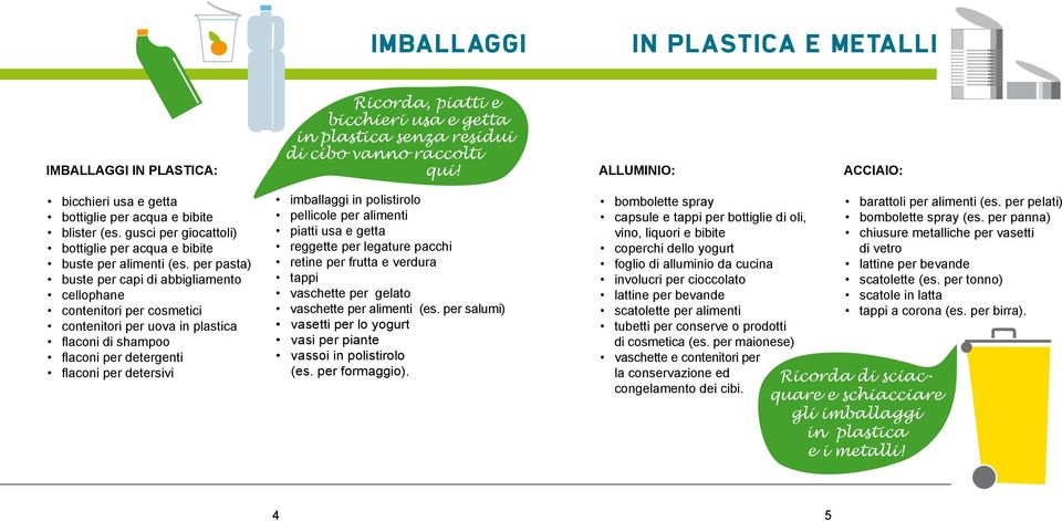 per pasta) buste per capi di abbigliamento cellophane contenitori per cosmetici contenitori per uova in plastica flaconi di shampoo flaconi per detergenti flaconi per detersivi imballaggi in