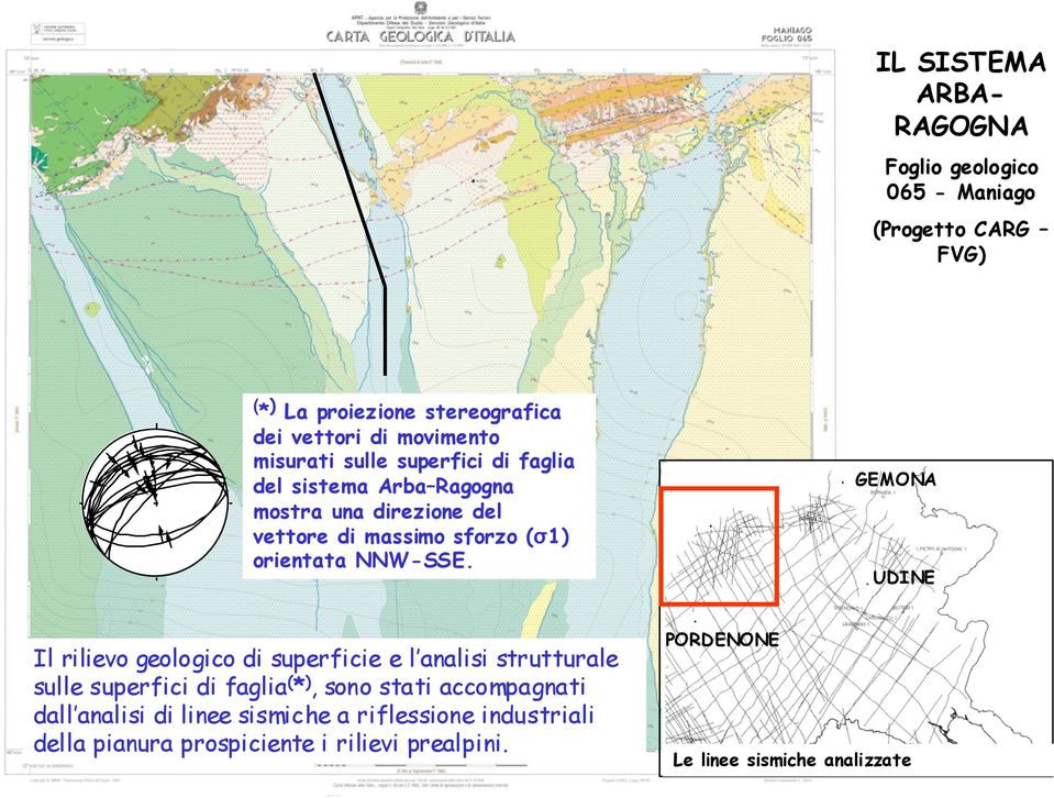 GEMONA UDINE Il rilievo geologico di superficie e l analisi strutturale sulle superfici di faglia ( * ), sono stati accompagnati dall