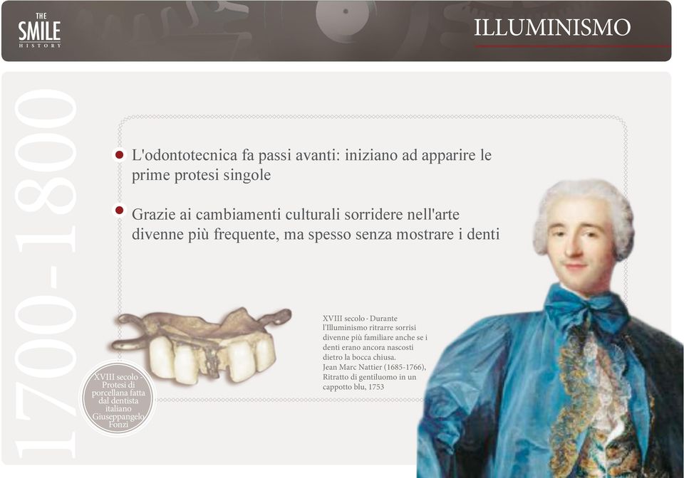 frequente, ma spesso senza mostrare i denti XVIII secolo - Durante l'illuminismo ritrarre sorrisi divenne più familiare anche