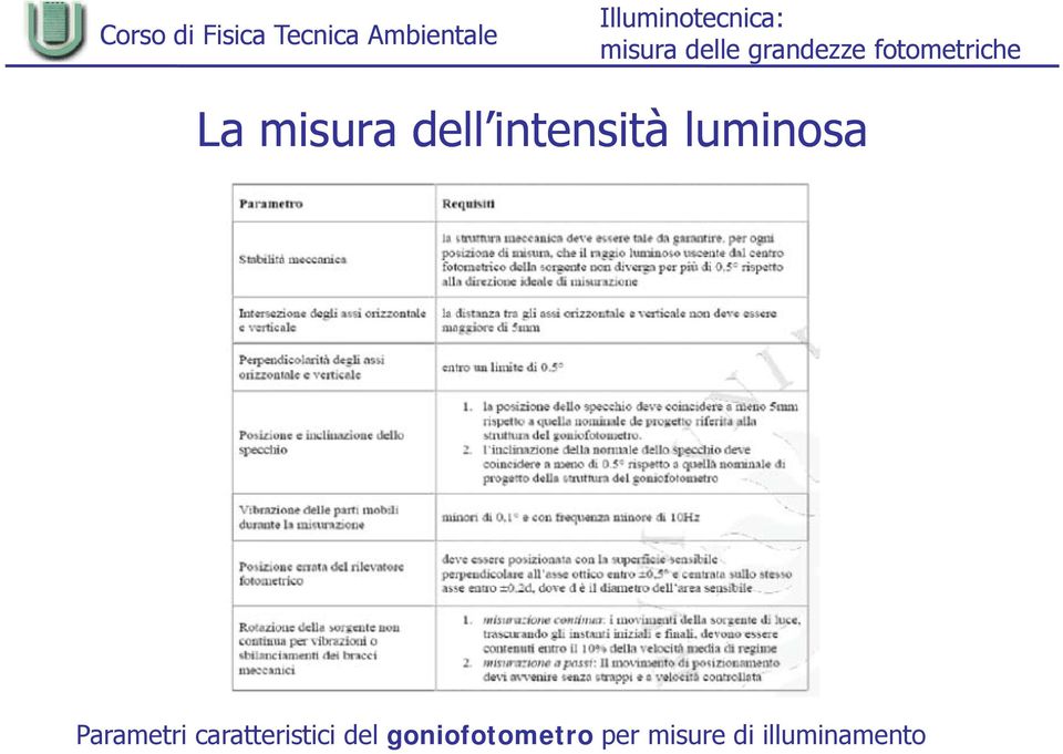 caratteristici del