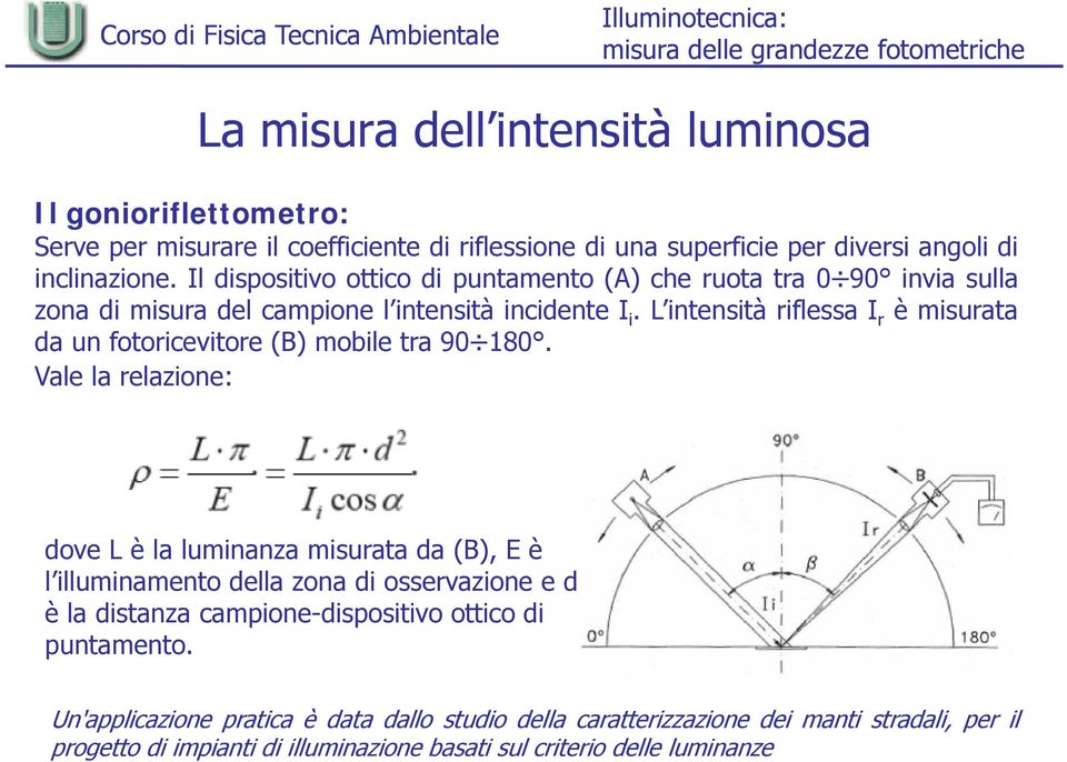 L intensità riflessa I r èmisurata da un fotoricevitore (B) mobile tra 90 180.