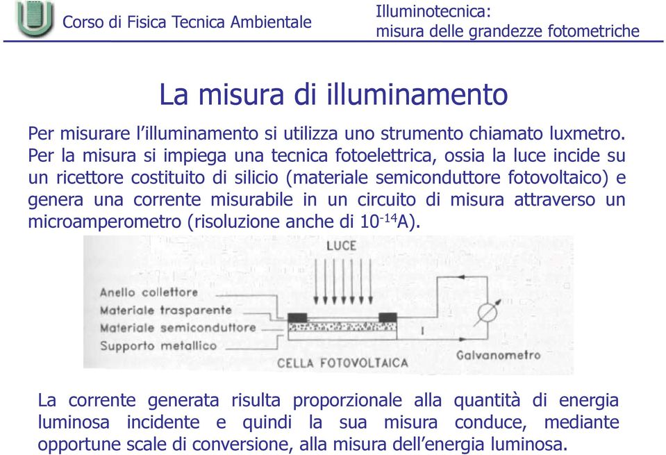 fotovoltaico) e genera una corrente misurabile in un circuito di misura attraverso un microamperometro (risoluzione anche di 10-14 A).