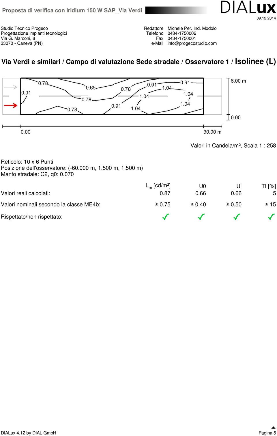 Scala 1 : 258 Reticolo: 10 x 6 Punti Posizione dell'osservatore: (-60.000 m, 1.500 m, 1.500 m) Manto stradale: C2, q0: 0.