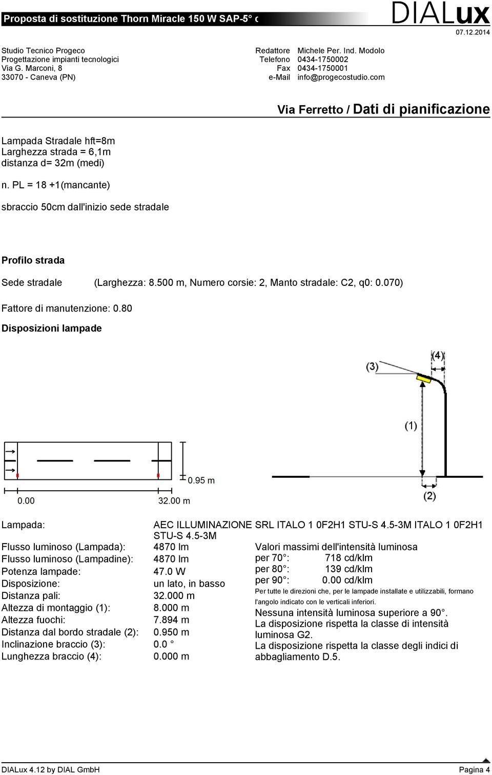 80 Disposizioni lampade Lampada: AEC ILLUMINAZIONE SRL ITALO 1 0F2H1 STU-S 4.5-3M ITALO 1 0F2H1 STU-S 4.