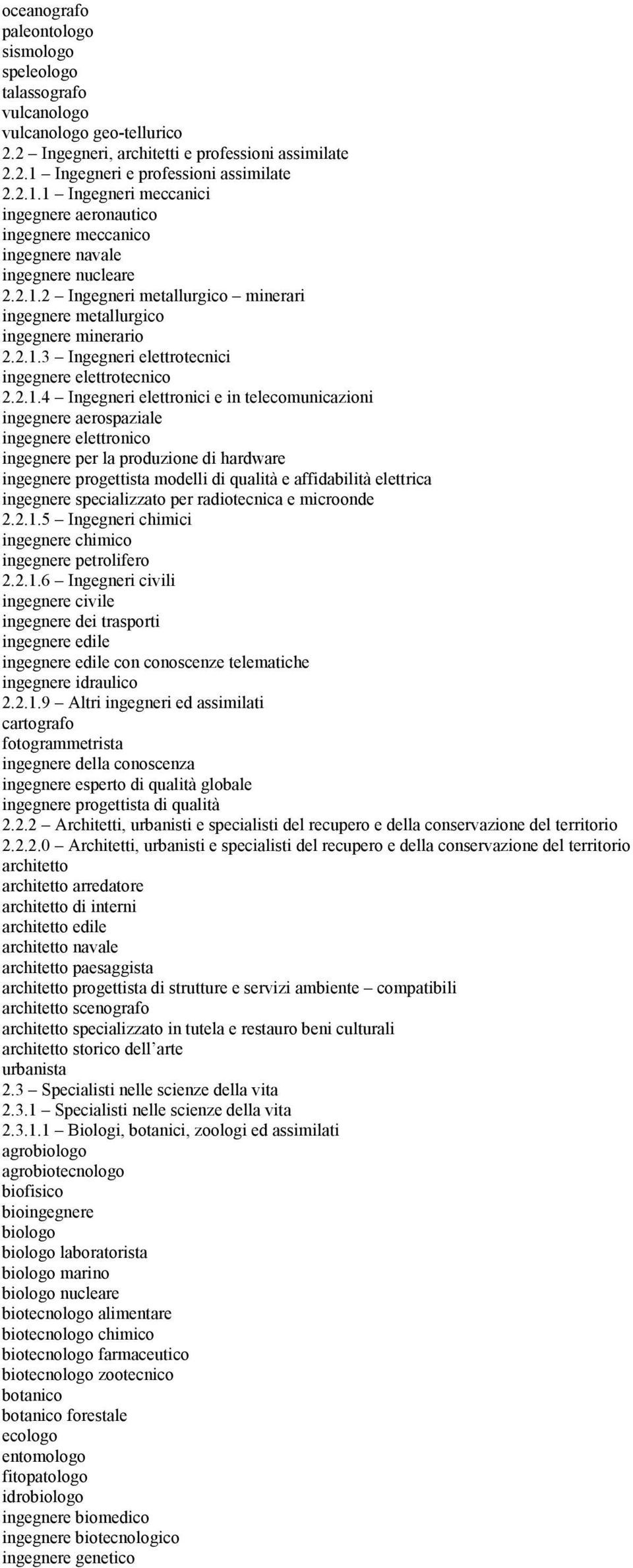 2.1.3 Ingegneri elettrotecnici ingegnere elettrotecnico 2.2.1.4 Ingegneri elettronici e in telecomunicazioni ingegnere aerospaziale ingegnere elettronico ingegnere per la produzione di hardware