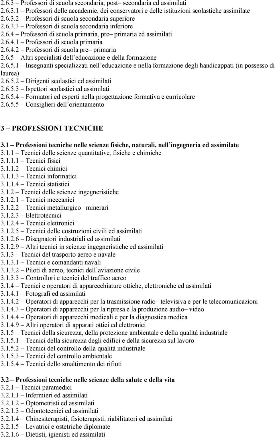 6.5.1 Insegnanti specializzati nell educazione e nella formazione degli handicappati (in possesso di laurea) 2.6.5.2 Dirigenti scolastici ed assimilati 2.6.5.3 Ispettori scolastici ed assimilati 2.6.5.4 Formatori ed esperti nella progettazione formativa e curricolare 2.