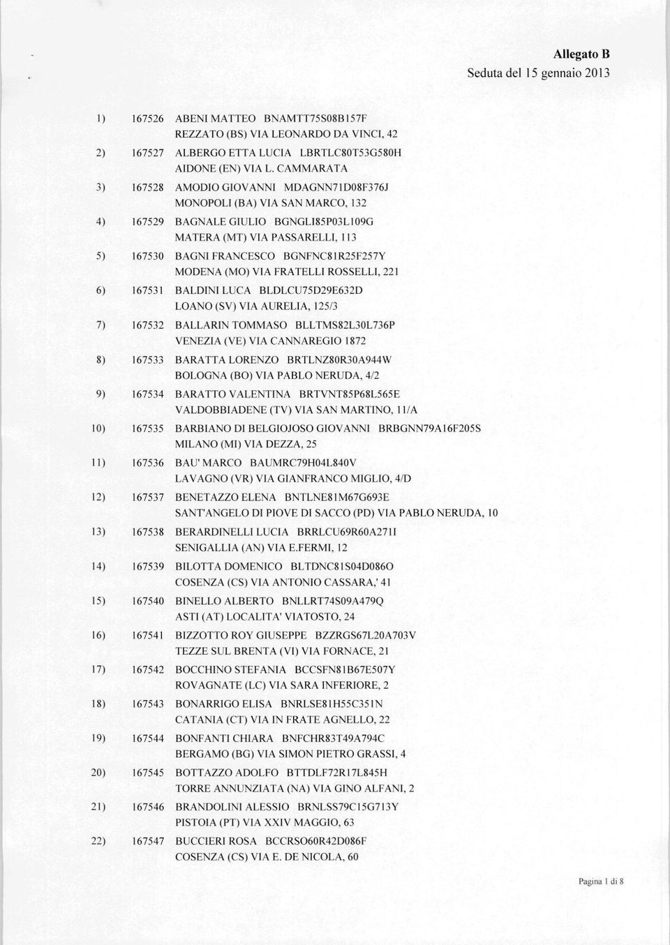 CAMMARATA AMODIO GIOVANNI MDAGNN71D08F376J MONOPOLI (BA) VIA SAN MARCO, 132 BAGNALE GIULIO BGNGLI85P03L109G MATERA (MT) VIA PASSARELLI, 113 BAGNI FRANCESCO BGNFNC81R25F257Y MODENA (MO) VIA FRATELLI