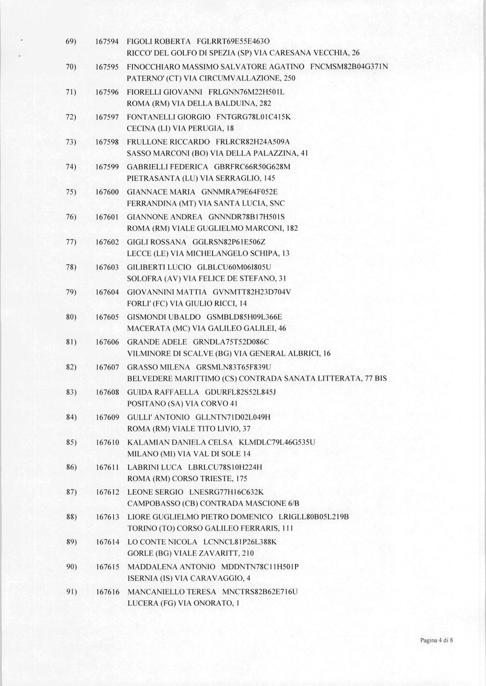 RICCARDO FRLRCR82H24A509A SASSO MARCONI (BO) VIA DELLA PALAZZINA, 41 74) 167599 GABRIELLI FEDERICA GBRFRC66R50G628M PIETRASANTA (LU) VIA SERRAGLIO, 145 75) 167600 GIANNACE MARIA GNNMRA79E64F052E