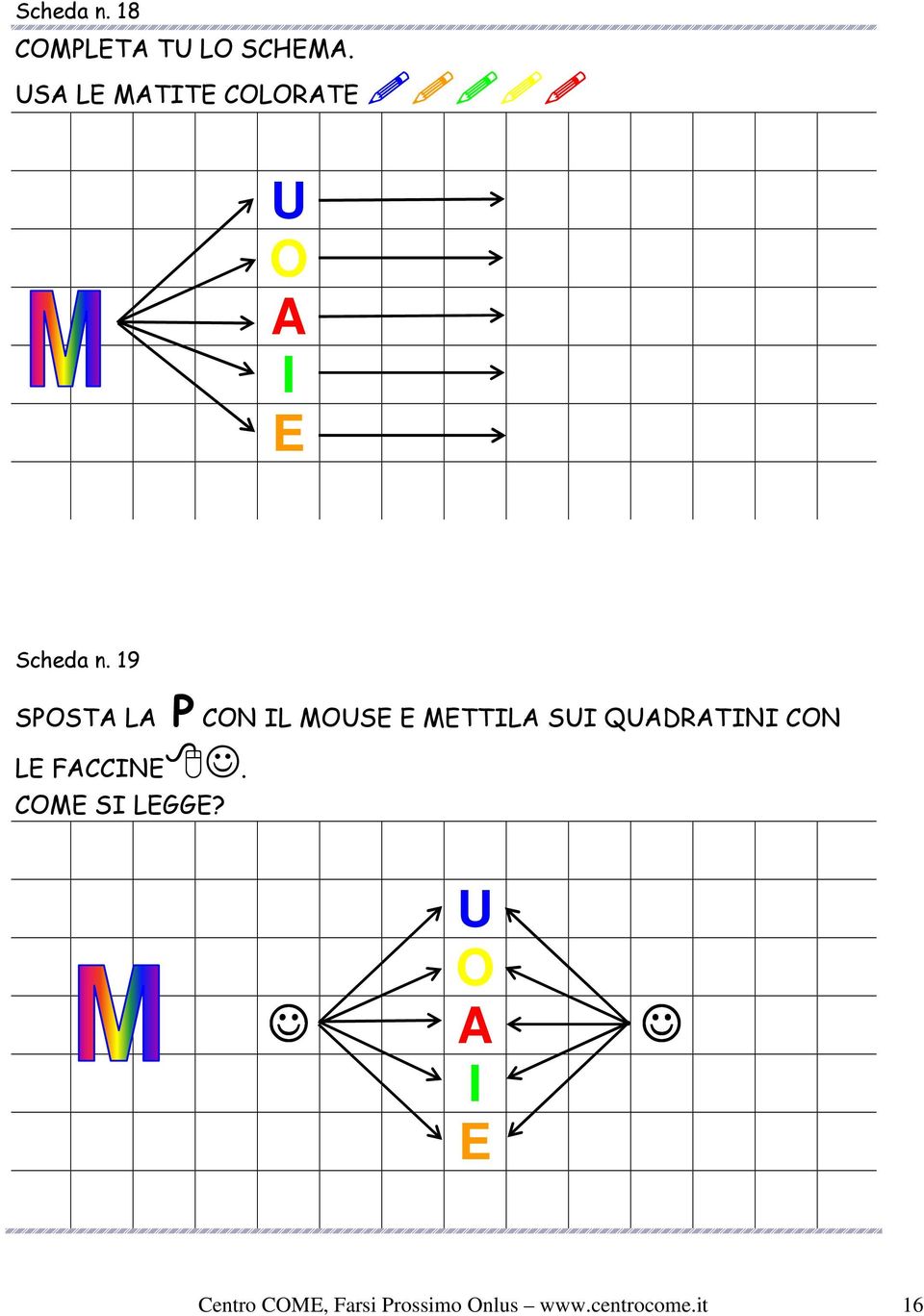 19 SPOSTA LA P CON IL MOUSE E METTILA SUI QUADRATINI CON