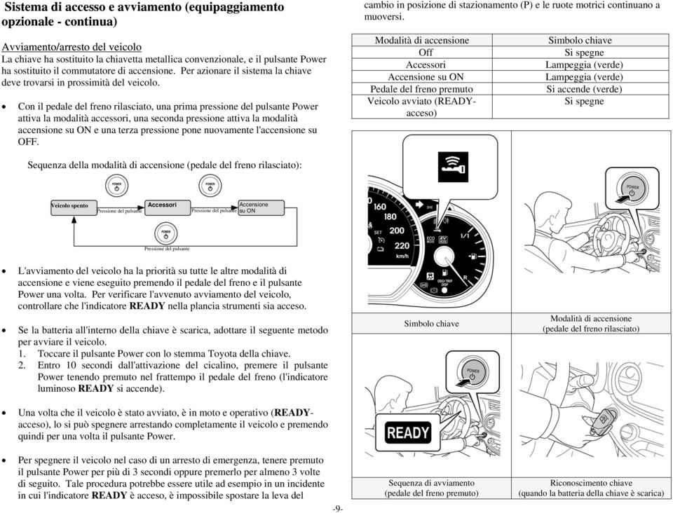 Con il pedale del freno rilasciato, una prima pressione del pulsante Power attiva la modalità accessori, una seconda pressione attiva la modalità accensione su ON e una terza pressione pone