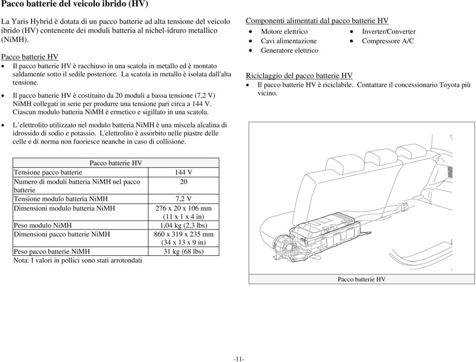 Il pacco batterie HV è costituito da 20 moduli a bassa tensione (7,2 V) NiMH collegati in serie per produrre una tensione pari circa a 144 V.