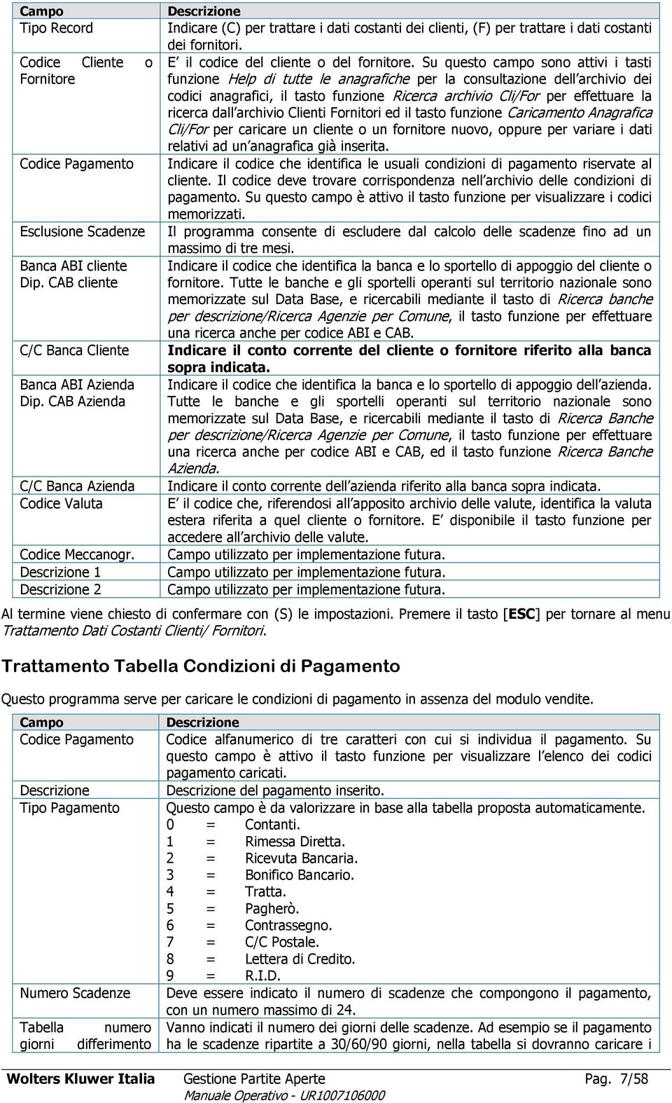 Su questo campo sono attivi i tasti funzione Help di tutte le anagrafiche per la consultazione dell archivio dei codici anagrafici, il tasto funzione Ricerca archivio Cli/For per effettuare la