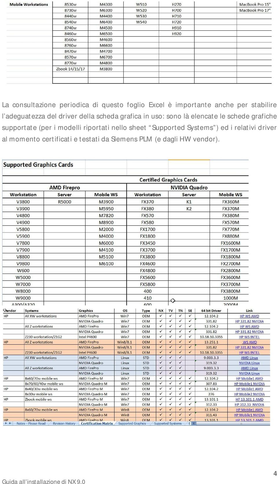 grafiche supportate (per i modelli riportati nello sheet Supported Systems ) ed i