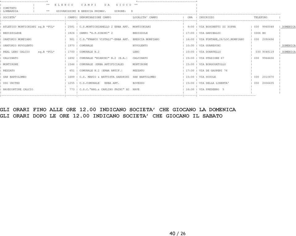 BRESCIA MOMPIANO 16:00 VIA FONTANE,26/LOC.MOMPIANO 030 2090496 ORATORIO NUVOLENTO 1970 COMUNALE NUVOLENTO 10:30 VIA GUARESCHI DOMENICA REAL LENO CALCIO sq.b *FCL* 1700 COMUNALE N.