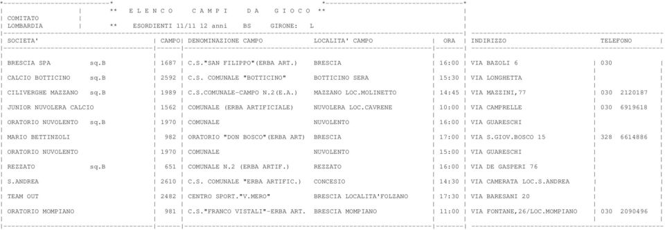 CAVRENE 10:00 VIA CAMPRELLE 030 6919618 ORATORIO NUVOLENTO sq.b 1970 COMUNALE NUVOLENTO 16:00 VIA GUARESCHI MARIO BETTINZOLI 982 ORATORIO "DON BOSCO"(ERBA ART) BRESCIA 17:00 VIA S.GIOV.