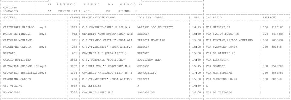 MOMPIANO 030 2090496 PAVONIANA CALCIO sq.b 298 C.S."F.ARIENTI" (ERBA ARTIF.) BRESCIA 15:00 VIA S.DONINO 18/20 030 301348 REZZATO 651 COMUNALE N.2 (ERBA ARTIF.